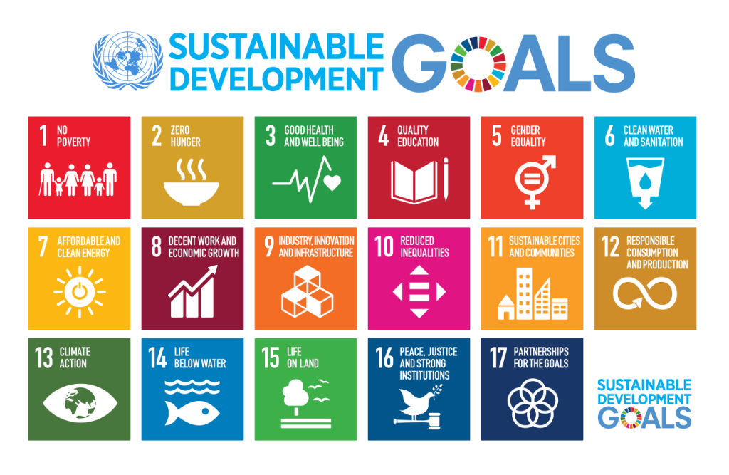 SDGs diagram 01
